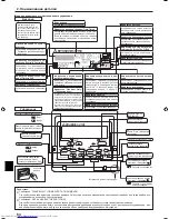 Предварительный просмотр 64 страницы Mitsubishi Electric PKH-FAK Operation Manual