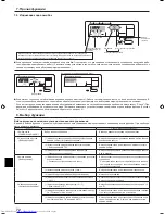 Предварительный просмотр 72 страницы Mitsubishi Electric PKH-FAK Operation Manual