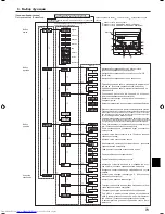 Предварительный просмотр 73 страницы Mitsubishi Electric PKH-FAK Operation Manual