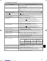 Предварительный просмотр 77 страницы Mitsubishi Electric PKH-FAK Operation Manual