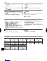 Предварительный просмотр 82 страницы Mitsubishi Electric PKH-FAK Operation Manual