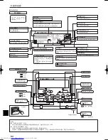 Предварительный просмотр 84 страницы Mitsubishi Electric PKH-FAK Operation Manual