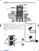 Предварительный просмотр 85 страницы Mitsubishi Electric PKH-FAK Operation Manual