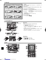 Предварительный просмотр 86 страницы Mitsubishi Electric PKH-FAK Operation Manual