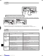 Предварительный просмотр 92 страницы Mitsubishi Electric PKH-FAK Operation Manual