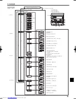 Предварительный просмотр 93 страницы Mitsubishi Electric PKH-FAK Operation Manual