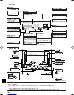 Предварительный просмотр 104 страницы Mitsubishi Electric PKH-FAK Operation Manual