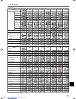 Предварительный просмотр 115 страницы Mitsubishi Electric PKH-FAK Operation Manual