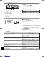 Предварительный просмотр 116 страницы Mitsubishi Electric PKH-FAK Operation Manual