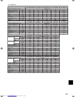 Предварительный просмотр 119 страницы Mitsubishi Electric PKH-FAK Operation Manual