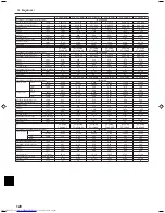 Предварительный просмотр 120 страницы Mitsubishi Electric PKH-FAK Operation Manual