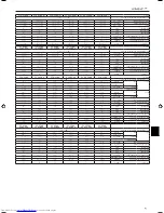 Предварительный просмотр 123 страницы Mitsubishi Electric PKH-FAK Operation Manual