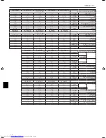 Предварительный просмотр 124 страницы Mitsubishi Electric PKH-FAK Operation Manual