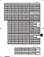 Предварительный просмотр 125 страницы Mitsubishi Electric PKH-FAK Operation Manual