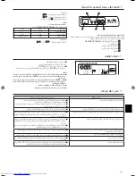 Предварительный просмотр 127 страницы Mitsubishi Electric PKH-FAK Operation Manual