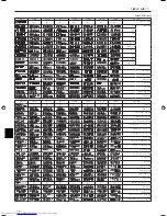 Предварительный просмотр 128 страницы Mitsubishi Electric PKH-FAK Operation Manual