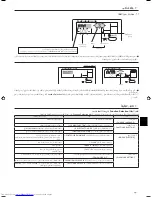 Предварительный просмотр 131 страницы Mitsubishi Electric PKH-FAK Operation Manual