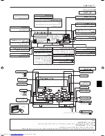 Предварительный просмотр 139 страницы Mitsubishi Electric PKH-FAK Operation Manual