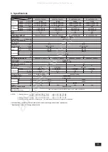 Предварительный просмотр 11 страницы Mitsubishi Electric PKH18 FK3 Series Operation Manual