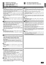 Preview for 9 page of Mitsubishi Electric PL-1.6KJB Operation Manual