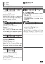 Preview for 13 page of Mitsubishi Electric PL-1.6KJB Operation Manual