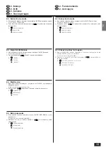 Preview for 15 page of Mitsubishi Electric PL-1.6KJB Operation Manual