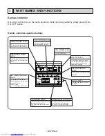 Предварительный просмотр 4 страницы Mitsubishi Electric PL12FK1 Service Manual