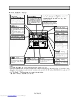 Предварительный просмотр 5 страницы Mitsubishi Electric PL12FK1 Service Manual