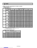 Предварительный просмотр 8 страницы Mitsubishi Electric PL12FK1 Service Manual