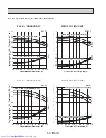 Предварительный просмотр 10 страницы Mitsubishi Electric PL12FK1 Service Manual