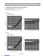 Предварительный просмотр 11 страницы Mitsubishi Electric PL12FK1 Service Manual