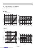 Предварительный просмотр 12 страницы Mitsubishi Electric PL12FK1 Service Manual