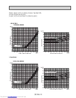 Предварительный просмотр 13 страницы Mitsubishi Electric PL12FK1 Service Manual