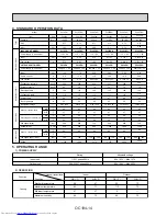 Предварительный просмотр 14 страницы Mitsubishi Electric PL12FK1 Service Manual