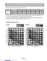 Предварительный просмотр 15 страницы Mitsubishi Electric PL12FK1 Service Manual