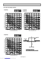 Предварительный просмотр 16 страницы Mitsubishi Electric PL12FK1 Service Manual