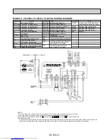 Предварительный просмотр 21 страницы Mitsubishi Electric PL12FK1 Service Manual