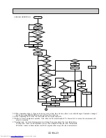 Предварительный просмотр 23 страницы Mitsubishi Electric PL12FK1 Service Manual