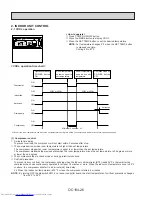 Предварительный просмотр 26 страницы Mitsubishi Electric PL12FK1 Service Manual