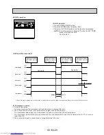 Предварительный просмотр 29 страницы Mitsubishi Electric PL12FK1 Service Manual