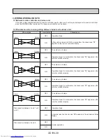 Предварительный просмотр 39 страницы Mitsubishi Electric PL12FK1 Service Manual