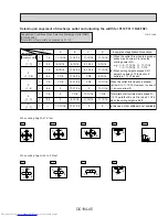 Предварительный просмотр 45 страницы Mitsubishi Electric PL12FK1 Service Manual