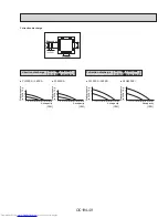 Предварительный просмотр 49 страницы Mitsubishi Electric PL12FK1 Service Manual