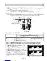 Предварительный просмотр 53 страницы Mitsubishi Electric PL12FK1 Service Manual