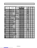 Предварительный просмотр 61 страницы Mitsubishi Electric PL12FK1 Service Manual