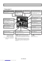 Предварительный просмотр 64 страницы Mitsubishi Electric PL12FK1 Service Manual