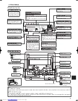 Предварительный просмотр 3 страницы Mitsubishi Electric PLA-A.BA Operation Manual