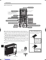 Предварительный просмотр 4 страницы Mitsubishi Electric PLA-A.BA Operation Manual