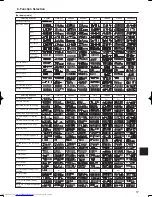 Предварительный просмотр 17 страницы Mitsubishi Electric PLA-A.BA Operation Manual