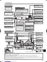 Предварительный просмотр 23 страницы Mitsubishi Electric PLA-A.BA Operation Manual